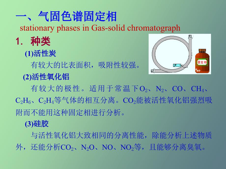 气相色谱固定相_第2页
