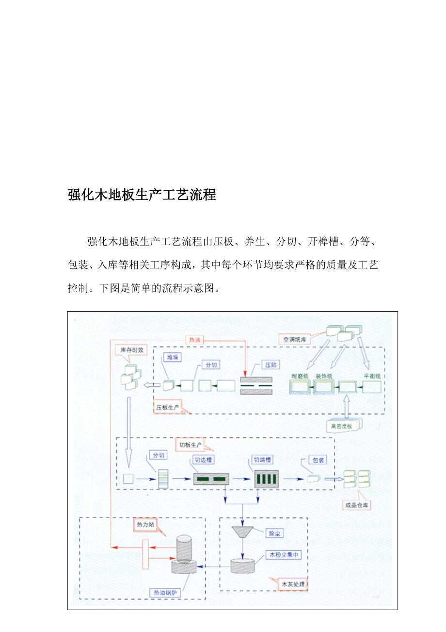 木地板生产工艺流程_第1页