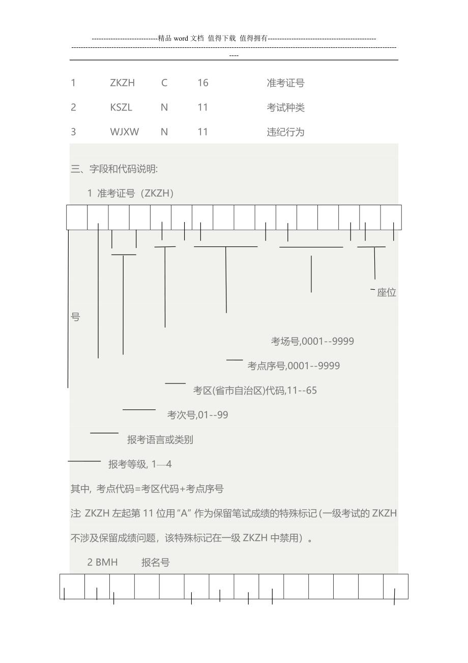 全国计算机等级考试考务手册.doc_第3页