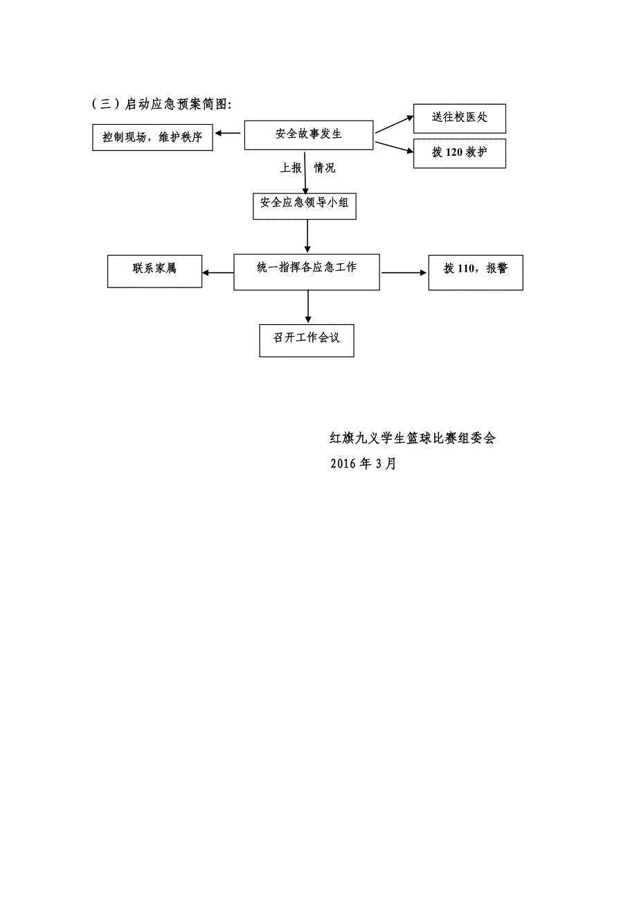 2016篮球比赛安全预案_第4页