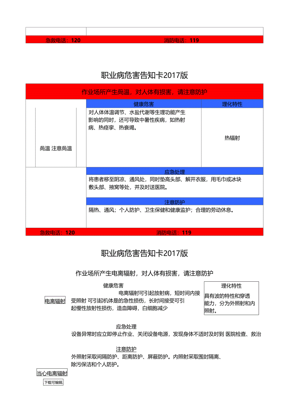 职业危害告知牌标准全套修改版_第2页