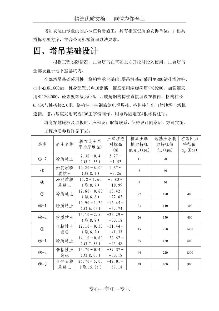 塔吊专项施工方案2011年12月25日修改_第5页