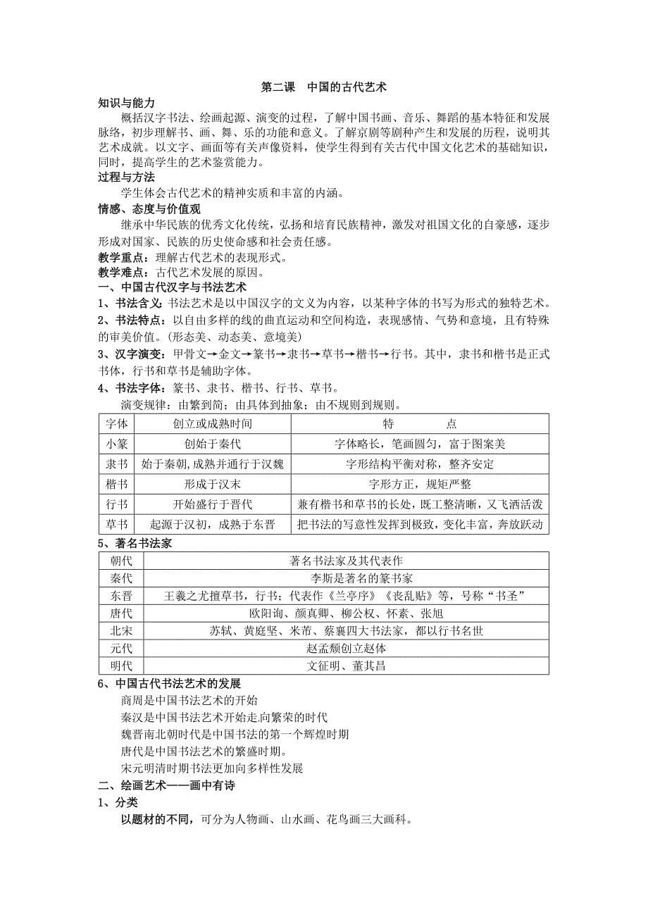 浙江省东阳市南马高中高中历史专题古代中国的科学技术与文化教案人民版必修2_第5页