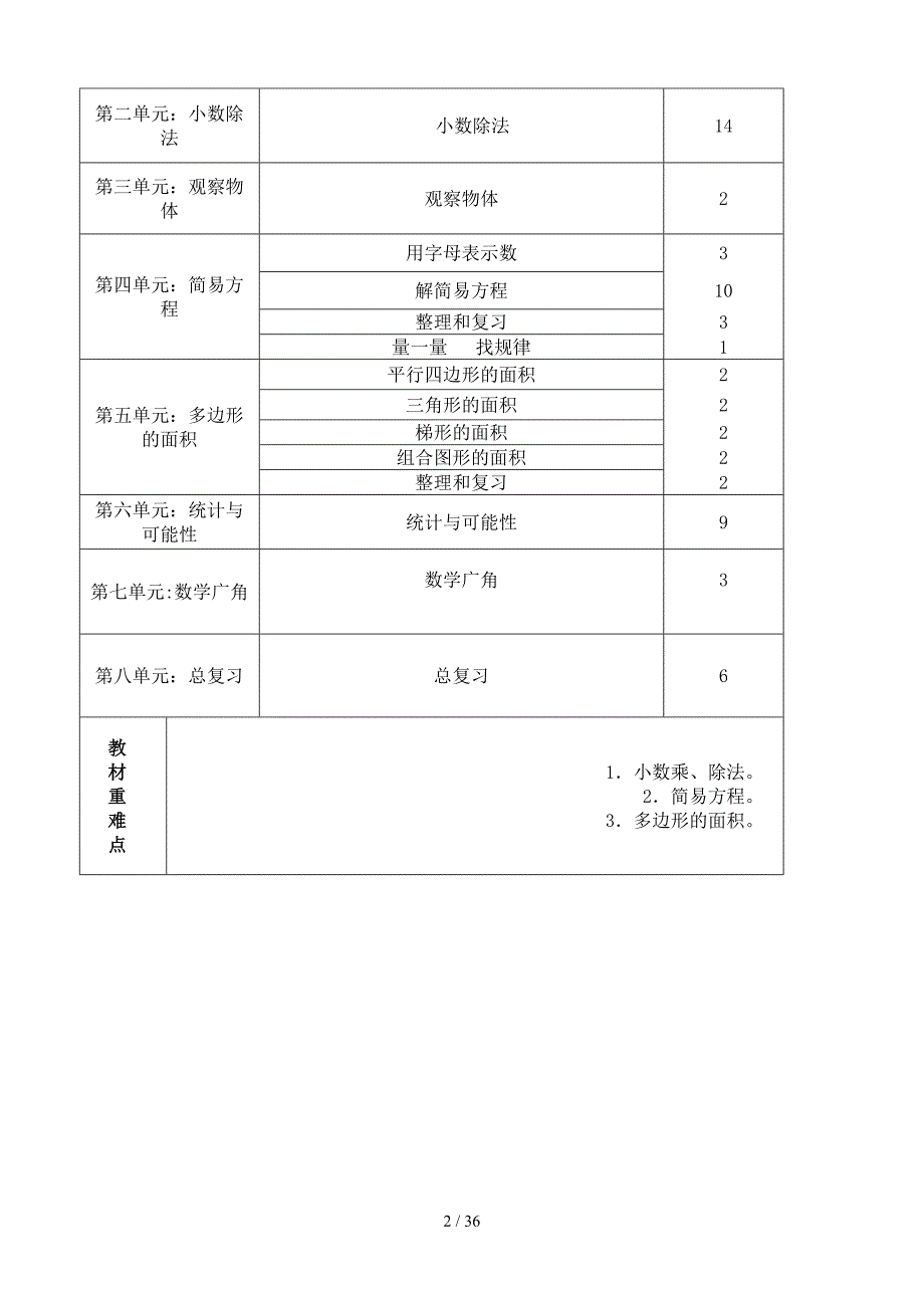 新课标人教版五年级数学上册教案完全版.doc_第2页