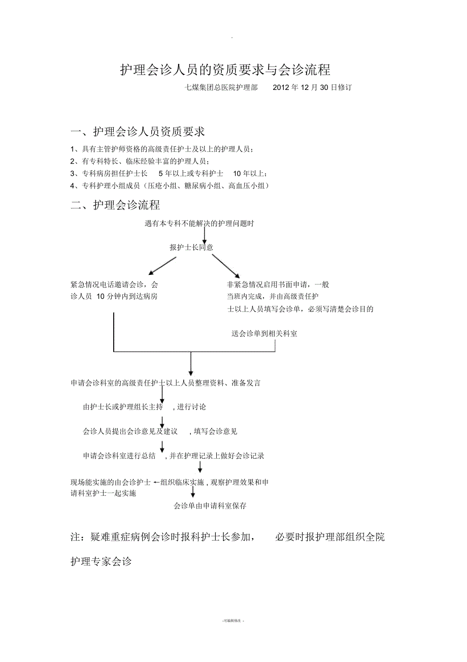 护理会诊人员的资质要求与会诊流程_第1页