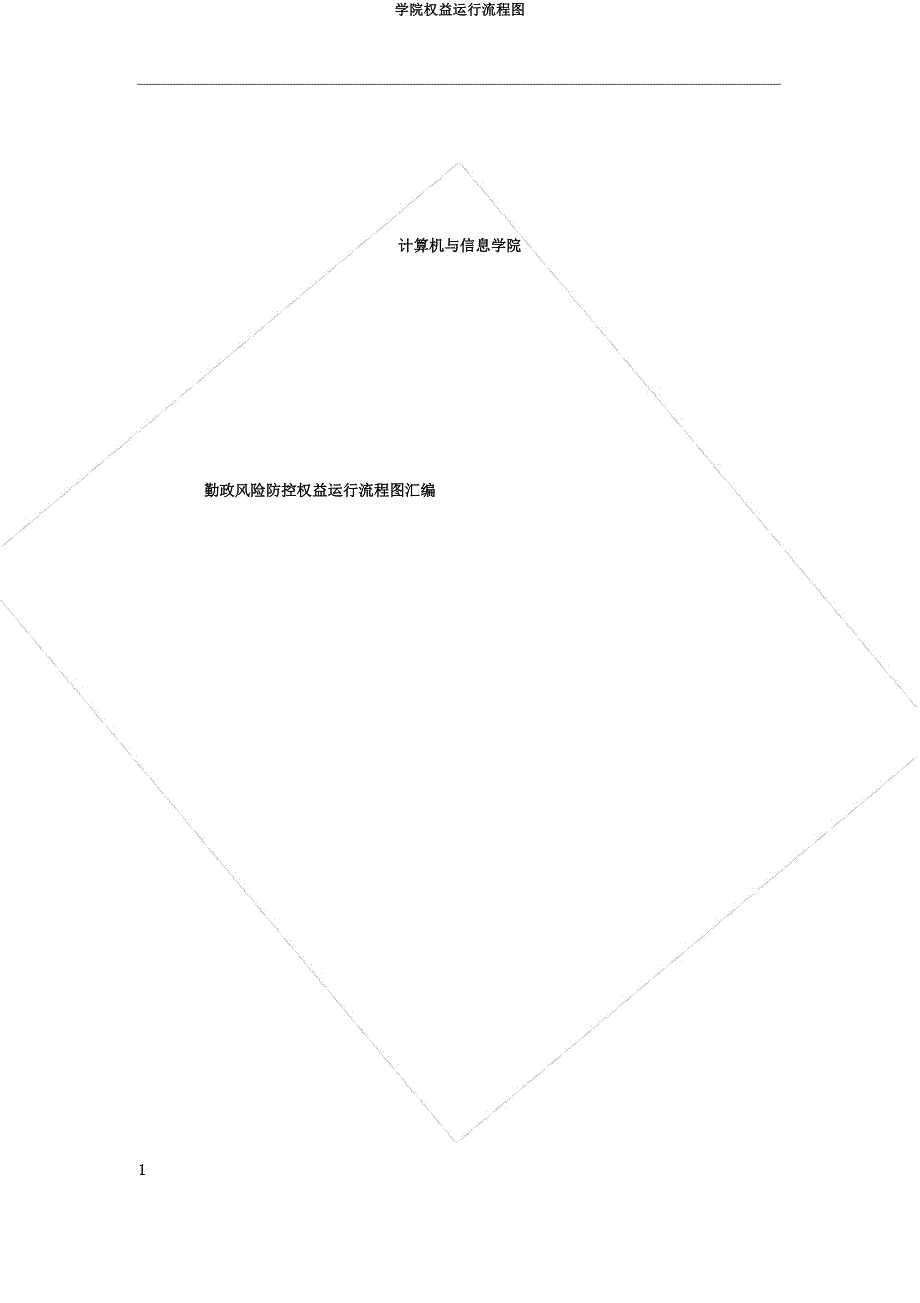 学院权力运行流程图.docx_第1页