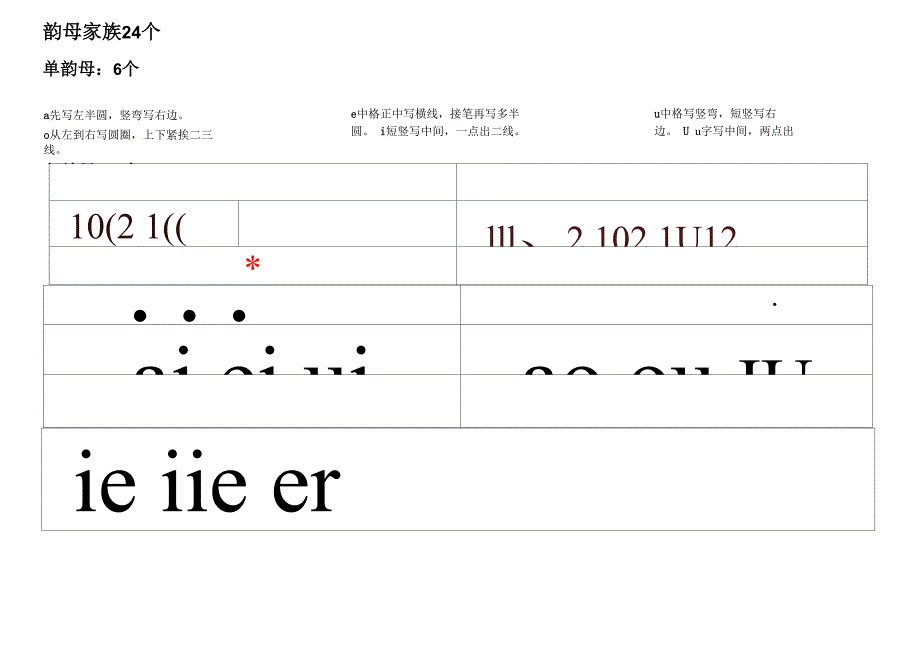 汉语拼音书写格式及笔顺_第3页