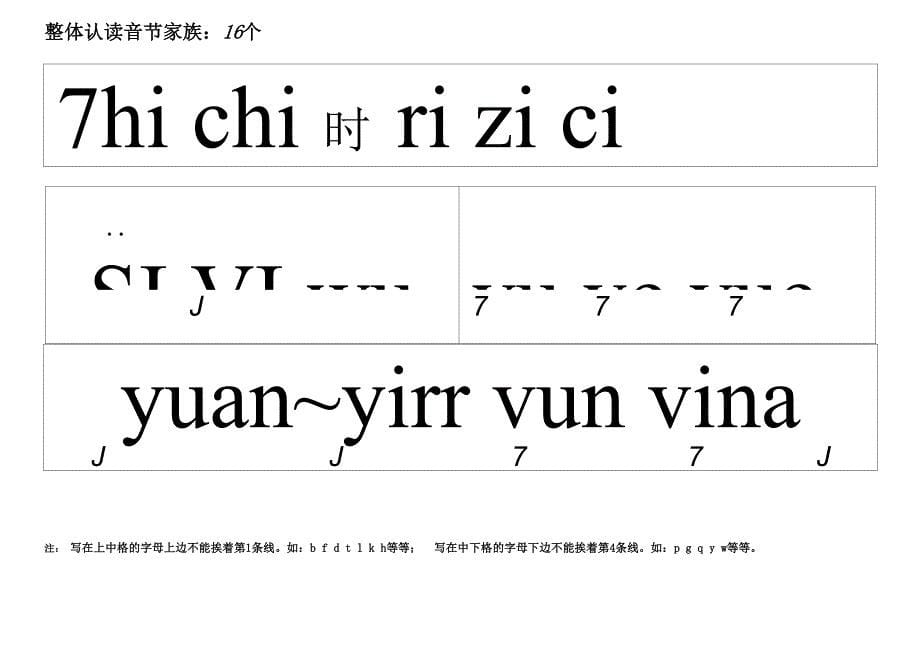 汉语拼音书写格式及笔顺_第5页