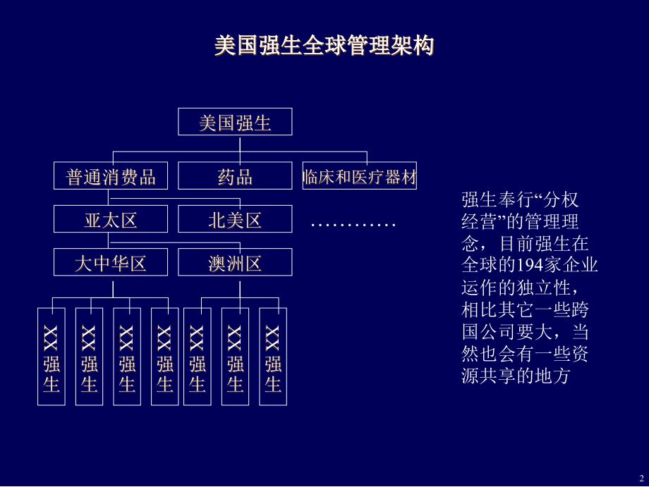 强生案例战略规划_第3页