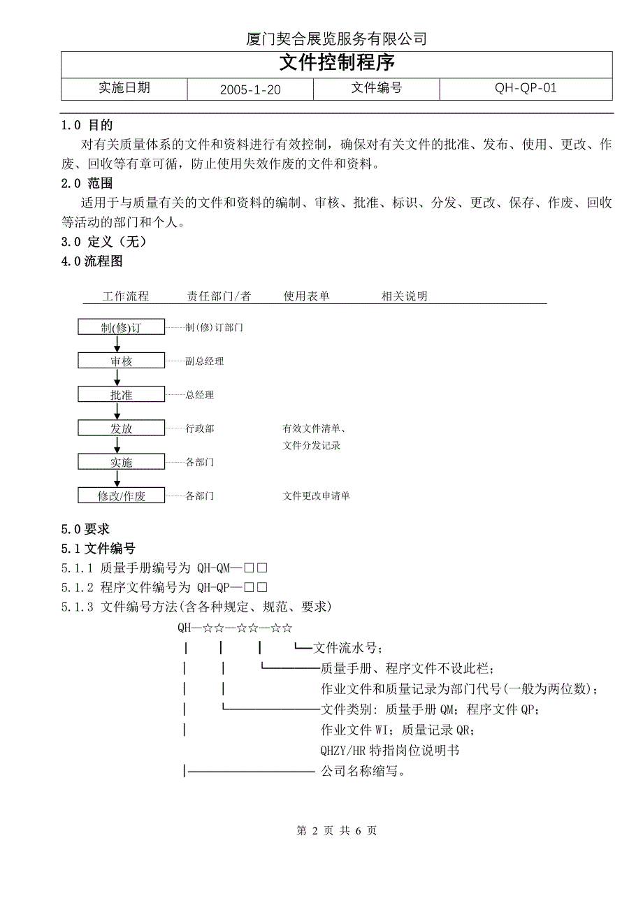 展览公司001文件控制程序_第3页