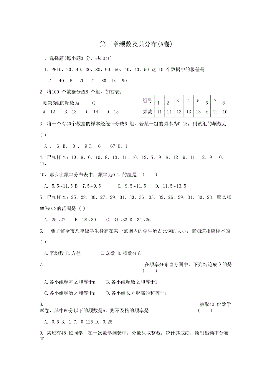 频数及其分布试题_第1页