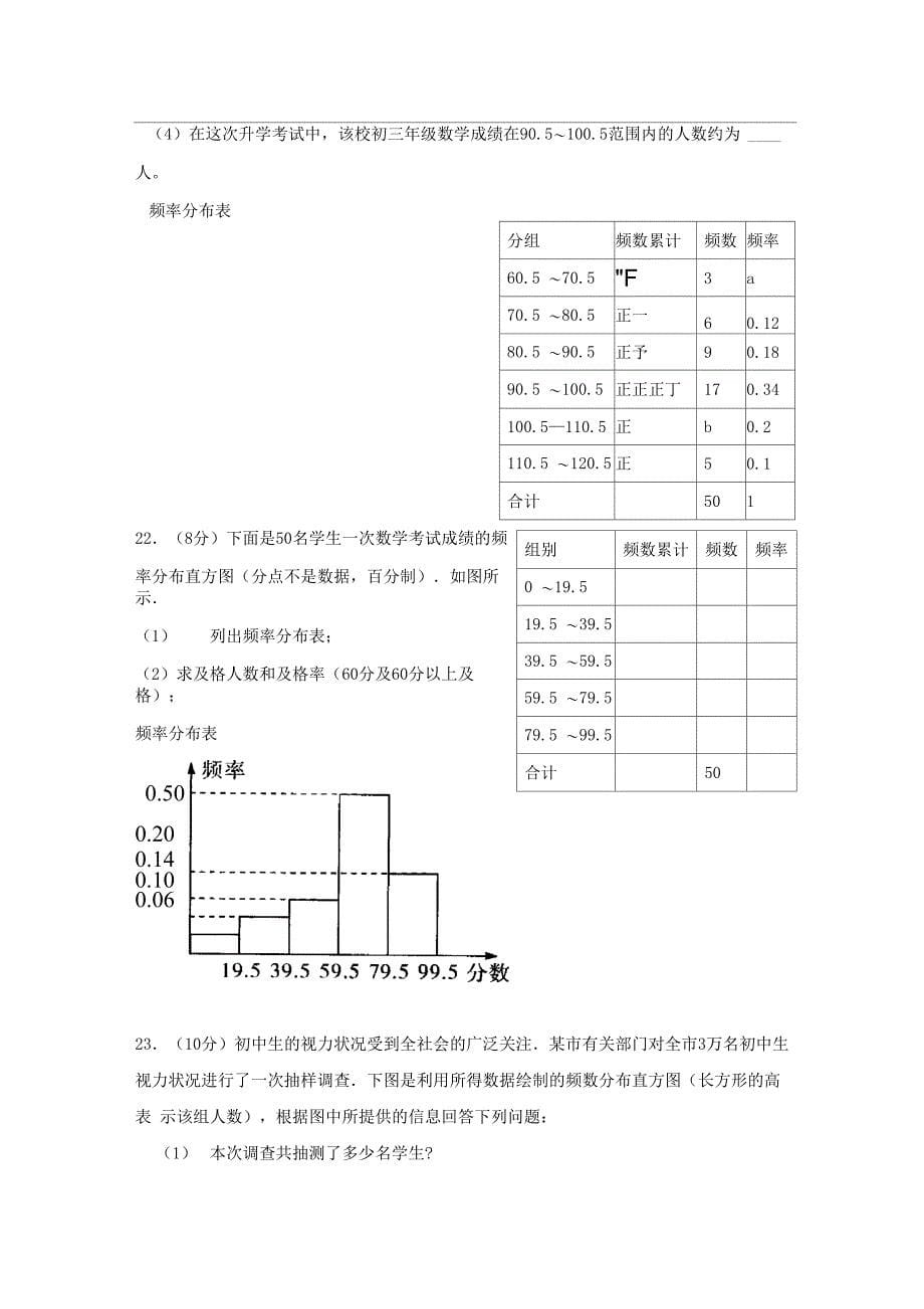 频数及其分布试题_第5页