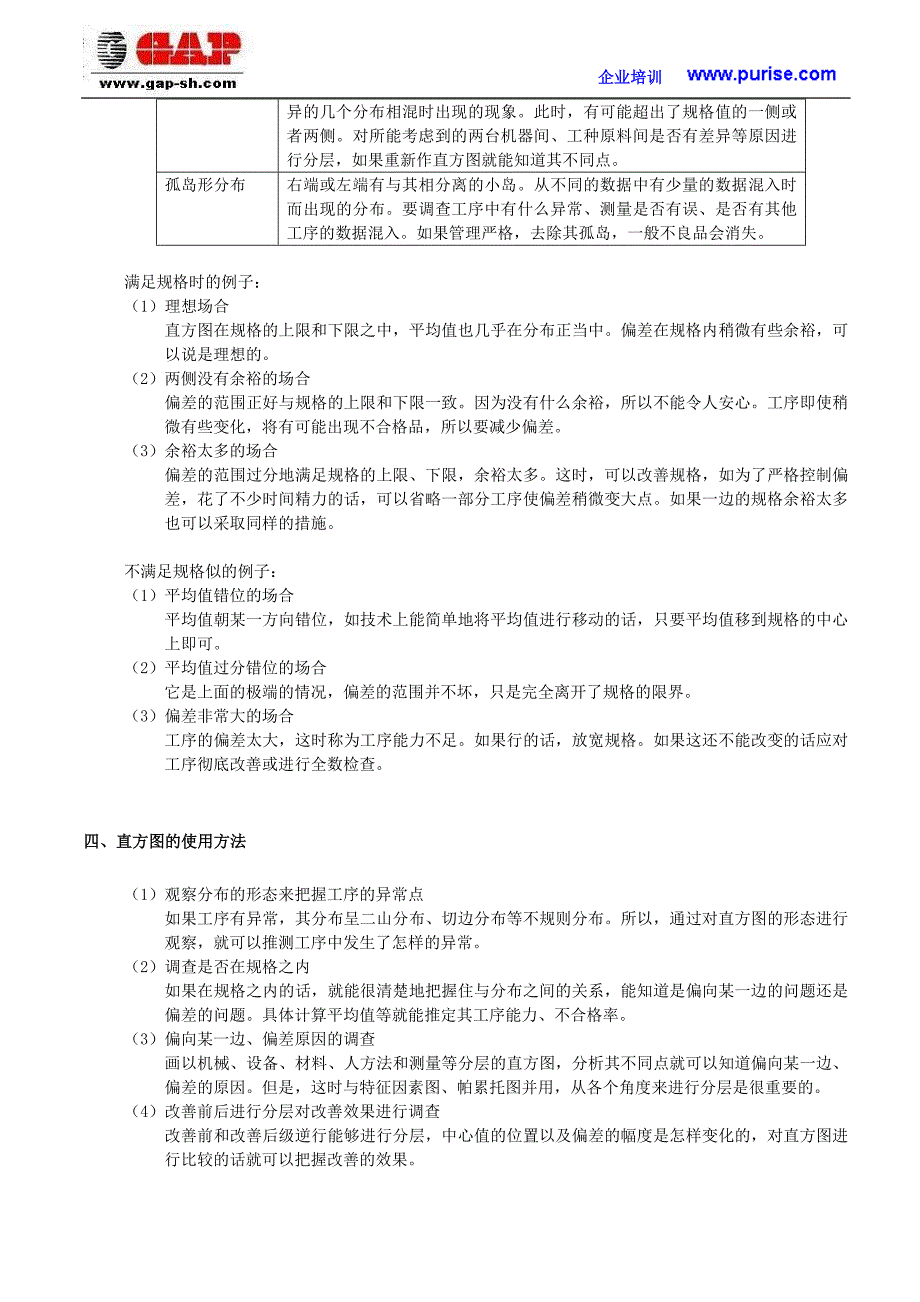 品质管理QC七种(大)手法工具--直方图_第4页