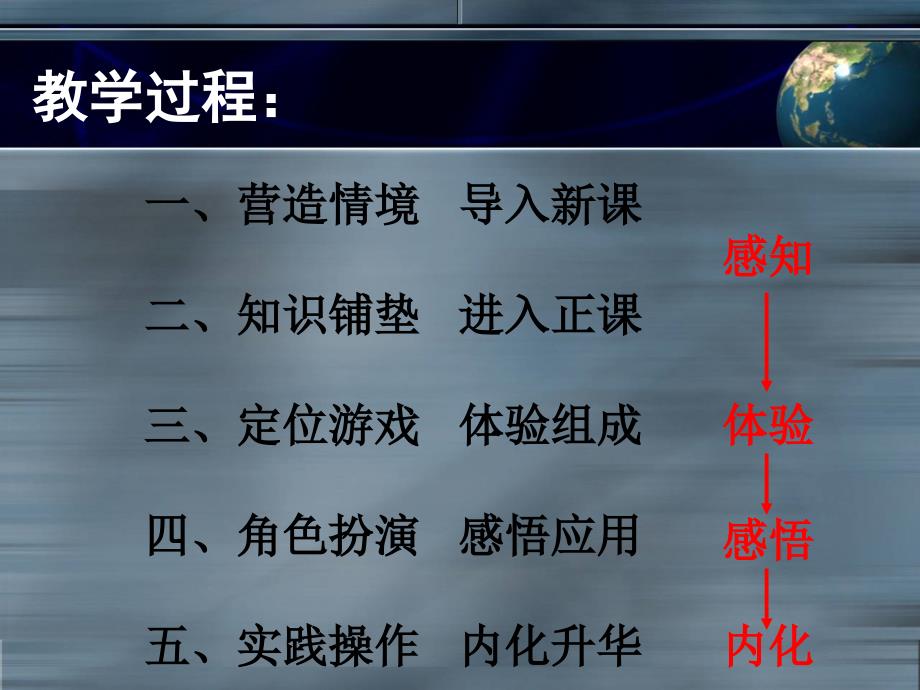 湘教版高中地理必修三第三章第三节全球定位系统及其应用共25张PPT_第2页