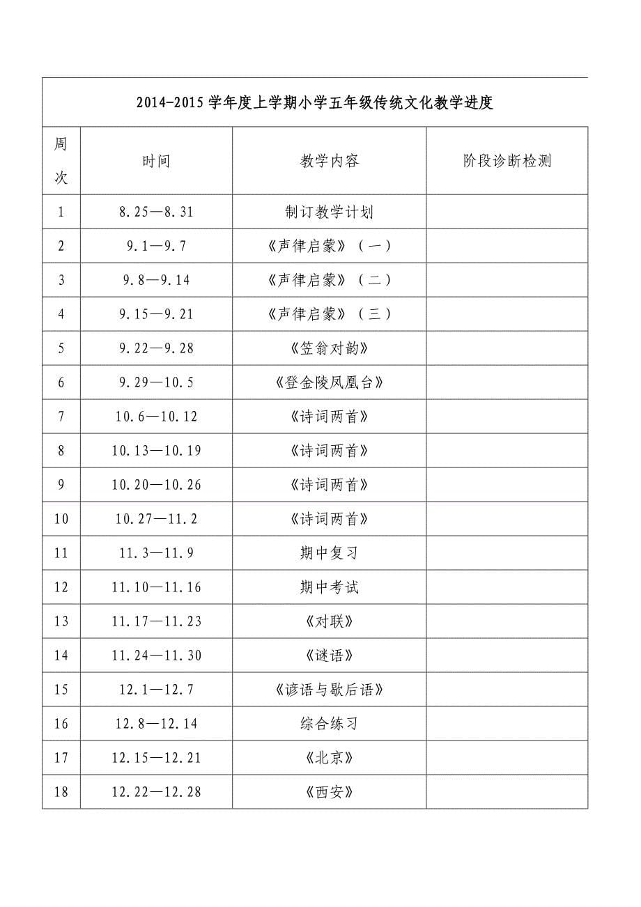 五年级传统文化教学计划_第5页