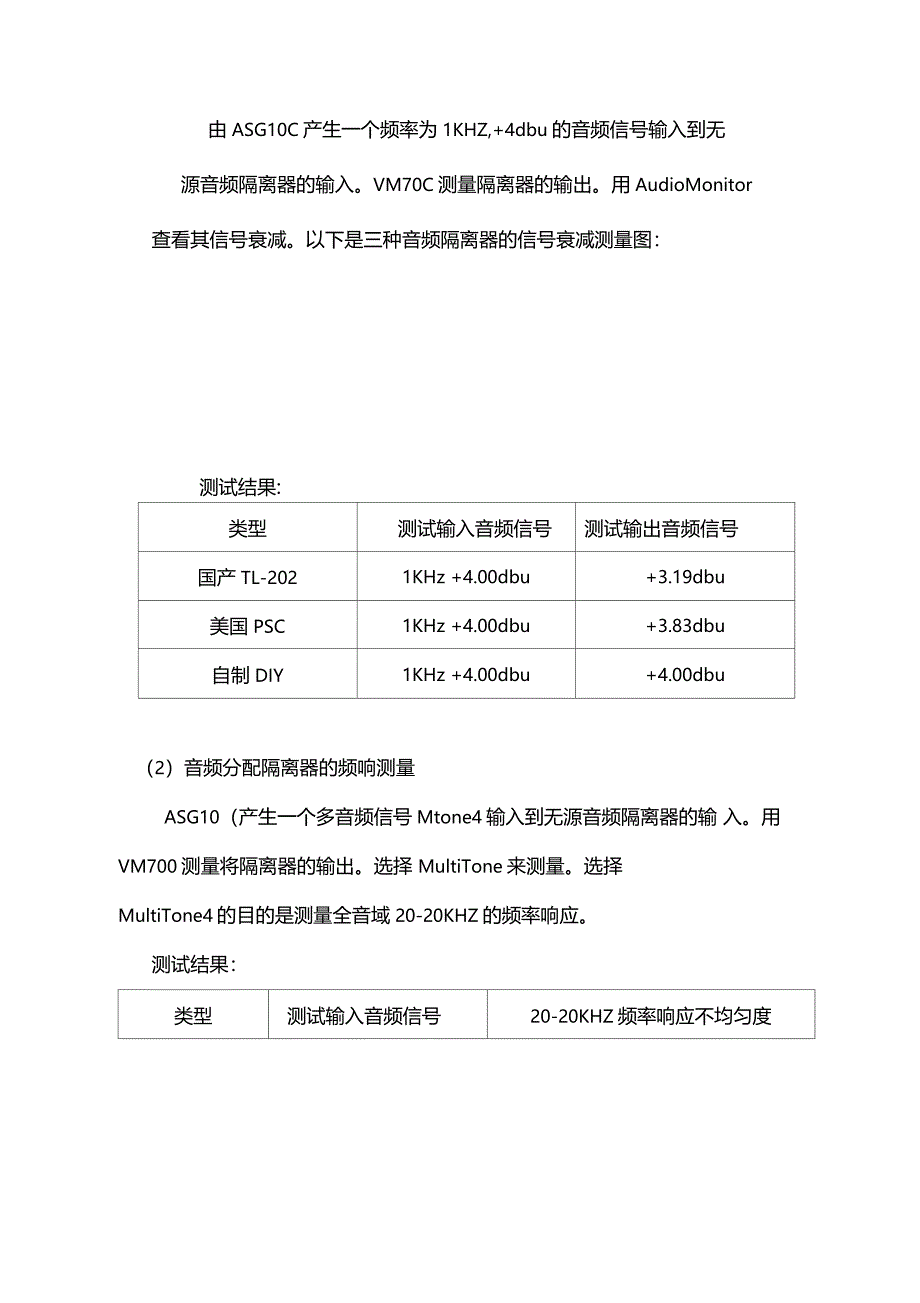 模拟音频分配隔离器性价探讨_第4页