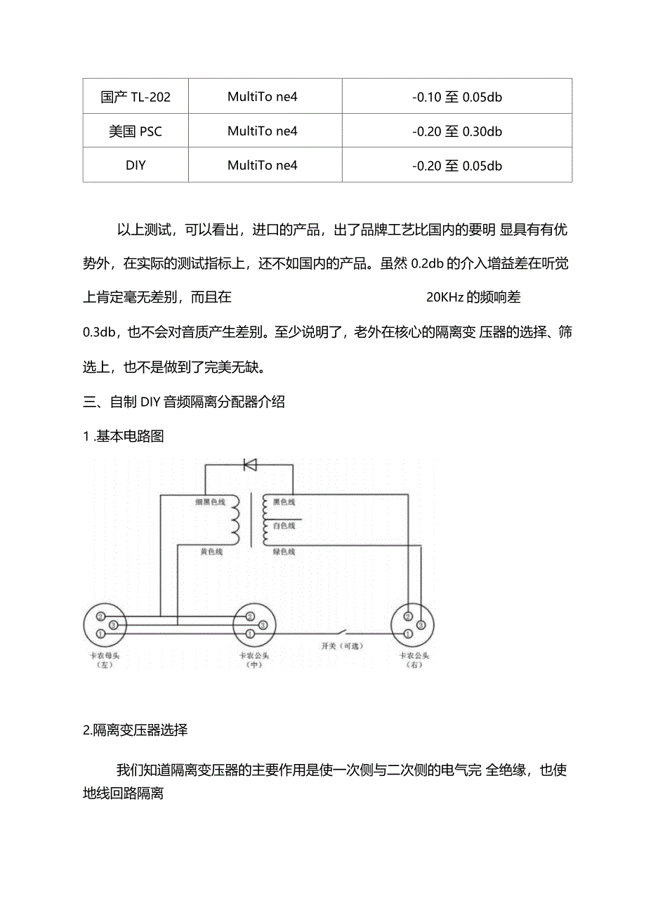 模拟音频分配隔离器性价探讨_第5页