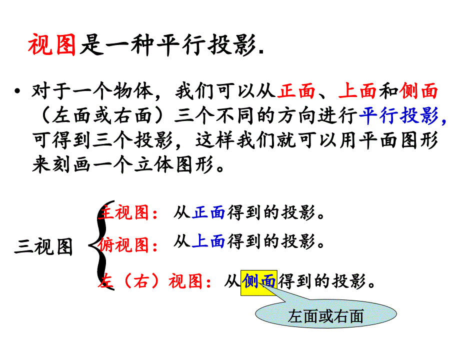 421由立体图形到视图_第2页