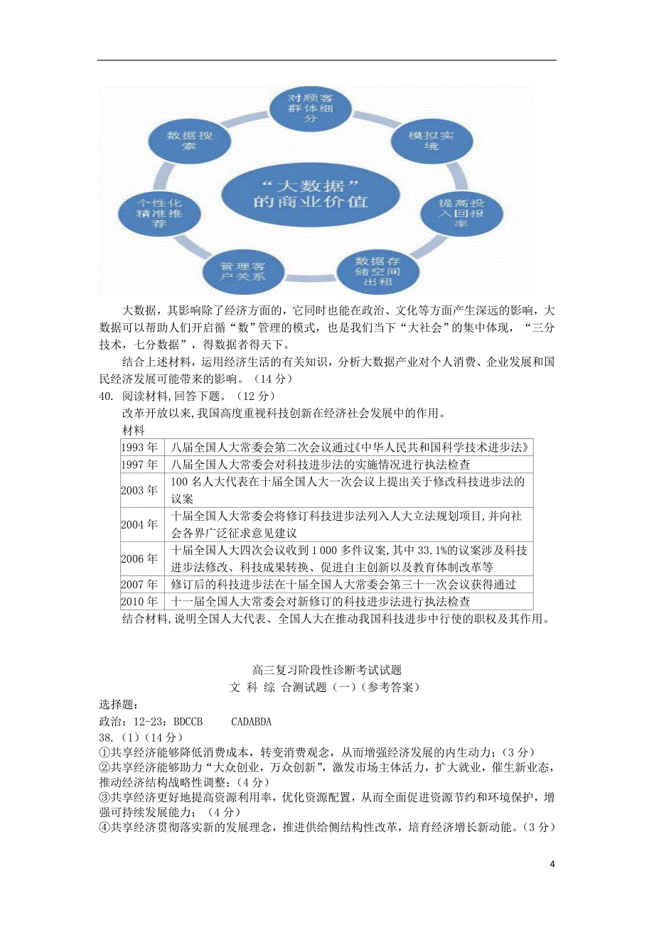 山东省淄博市桓台第一中学2018届高三政治上学期阶段性测试试题（一）_第4页