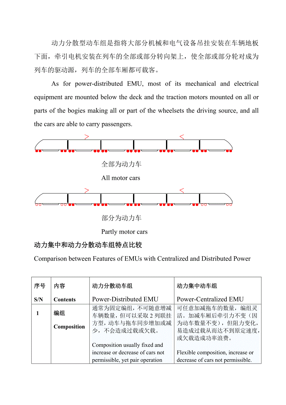 动力分散与动力集中特点比较20121119.doc_第2页