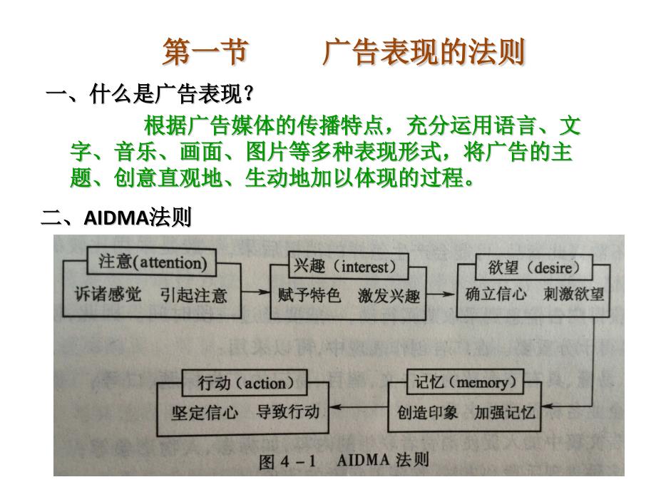 广告的表现与文案课件_第2页