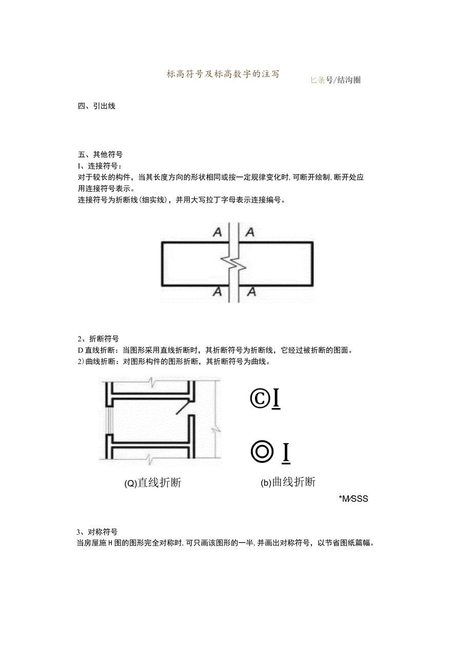 建筑安装符号大全_第5页