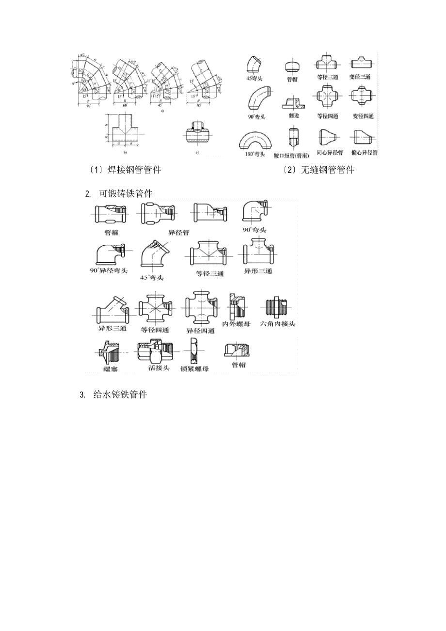 建筑设备教案_第5页