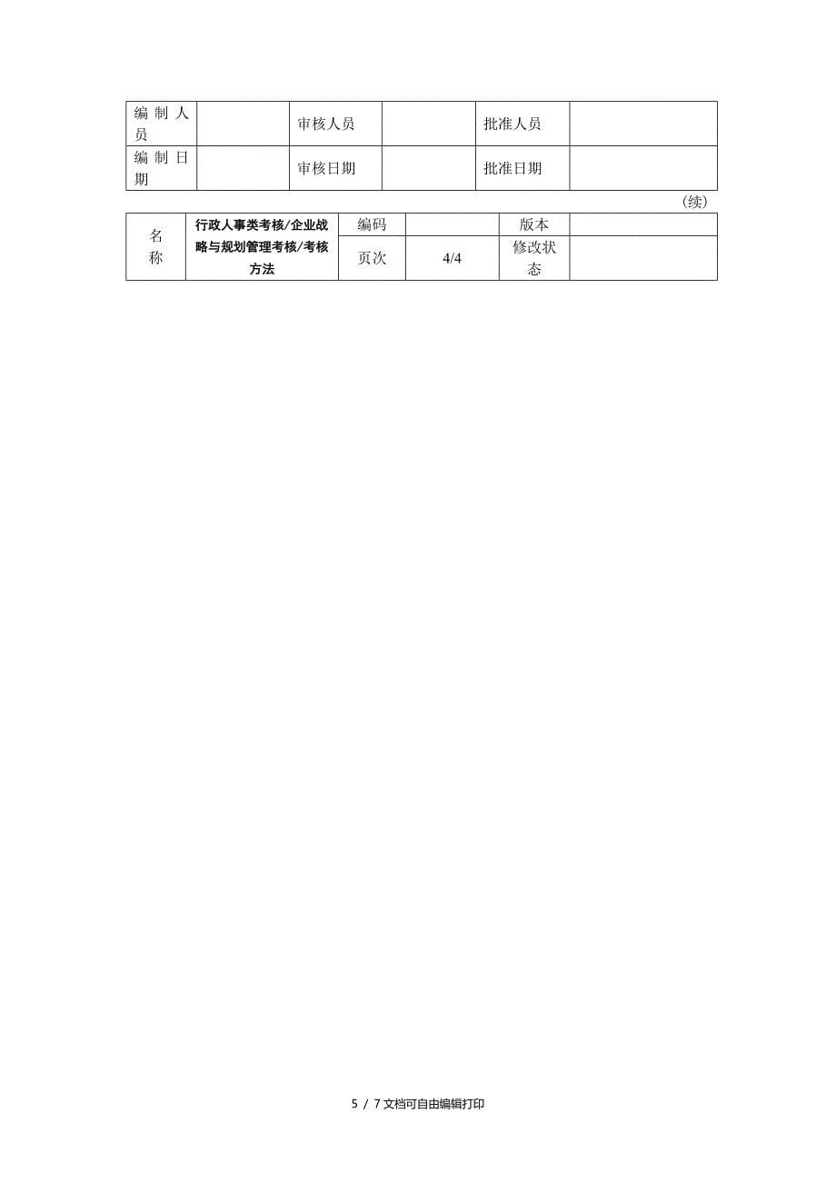 行政人事类考核企业战略与规划管理考核_第5页