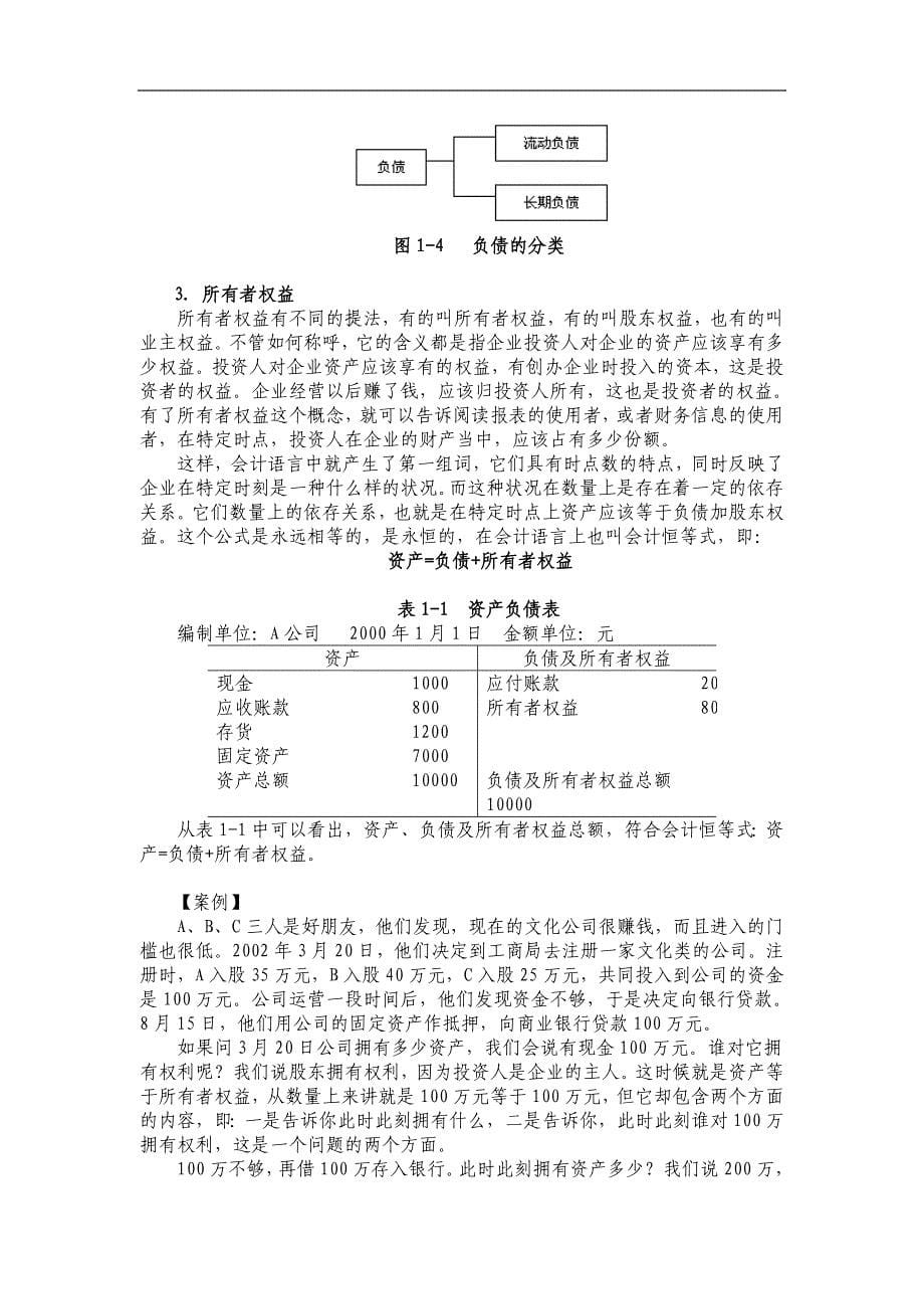 某公司非财务人员财务管理学习课程_第5页