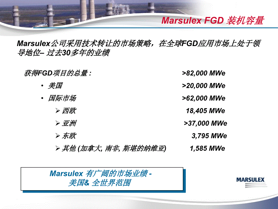 烟气脱硫技术_第4页