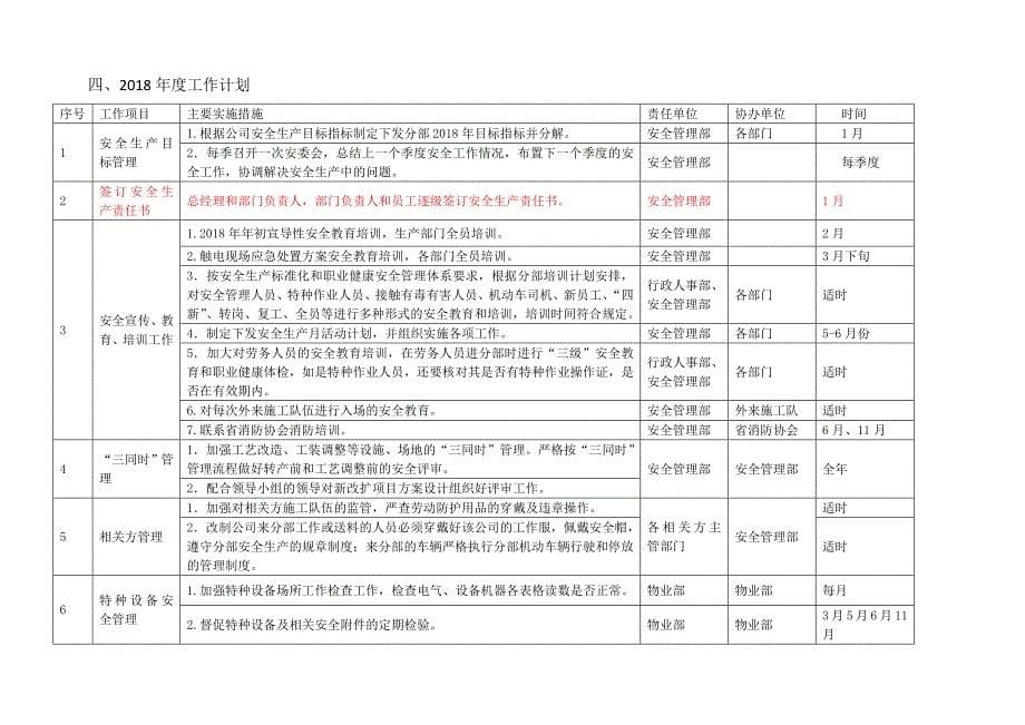 2018年度安全工作计划(1)-.docx_第5页