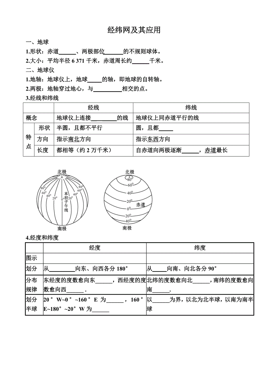 经纬网及其应用_第1页