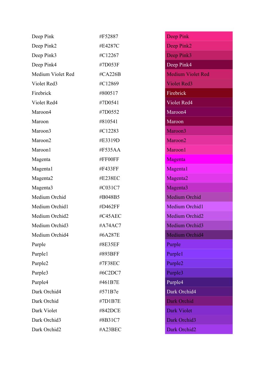 颜色代码大全(DOC 10页)_第4页