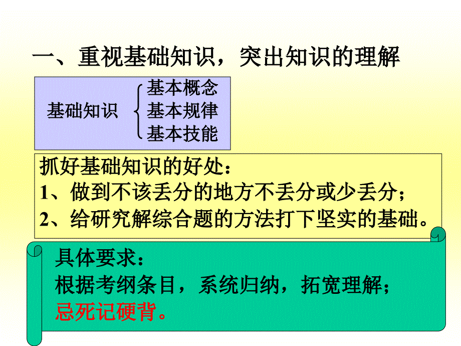 自然科学复习的点建议_第2页