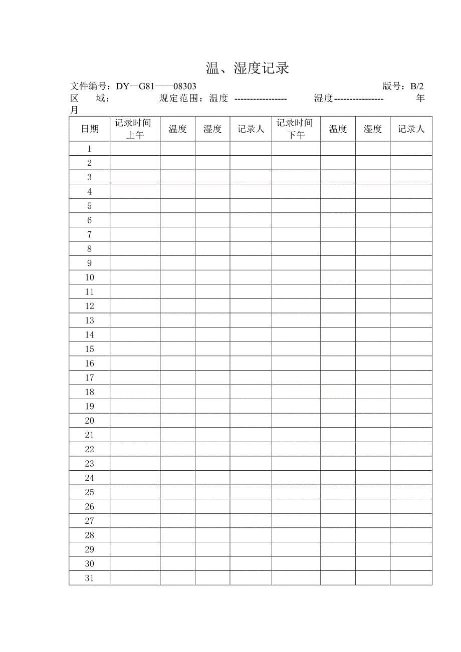 冷库库温验证方案_第5页