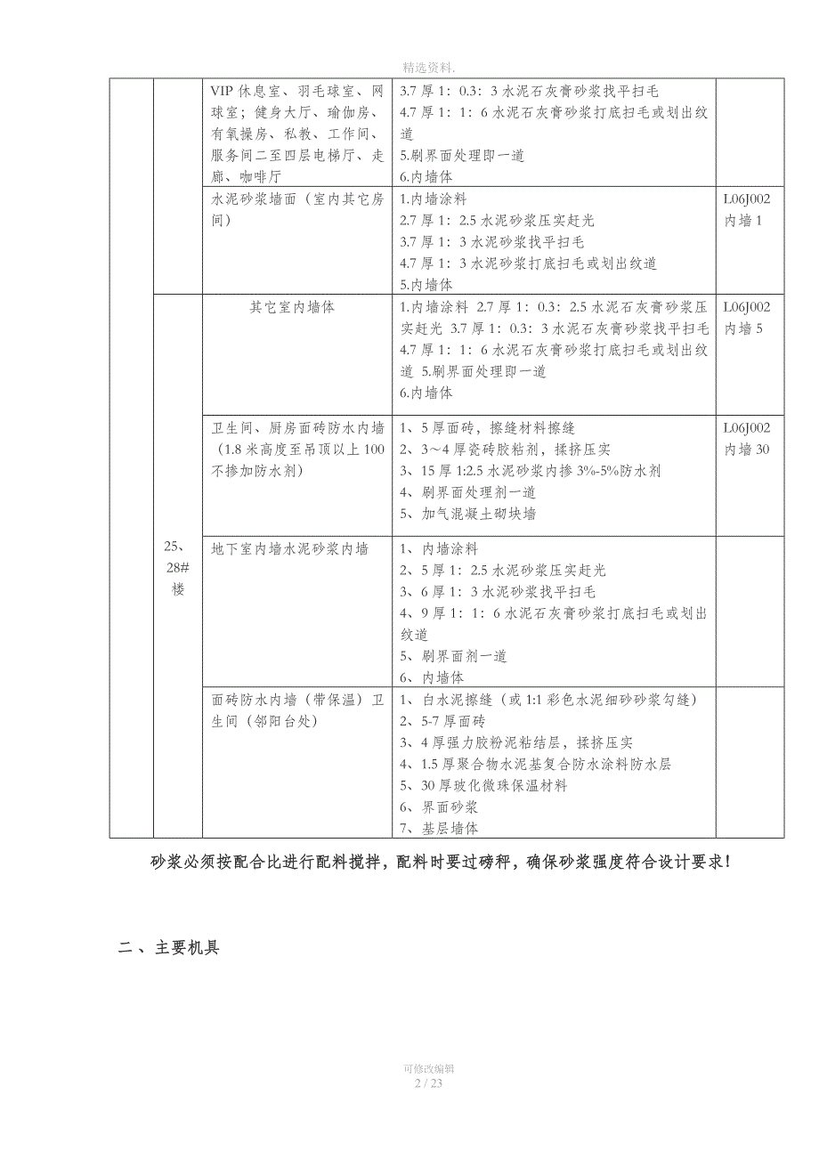 内墙抹灰工程附照片.doc_第2页