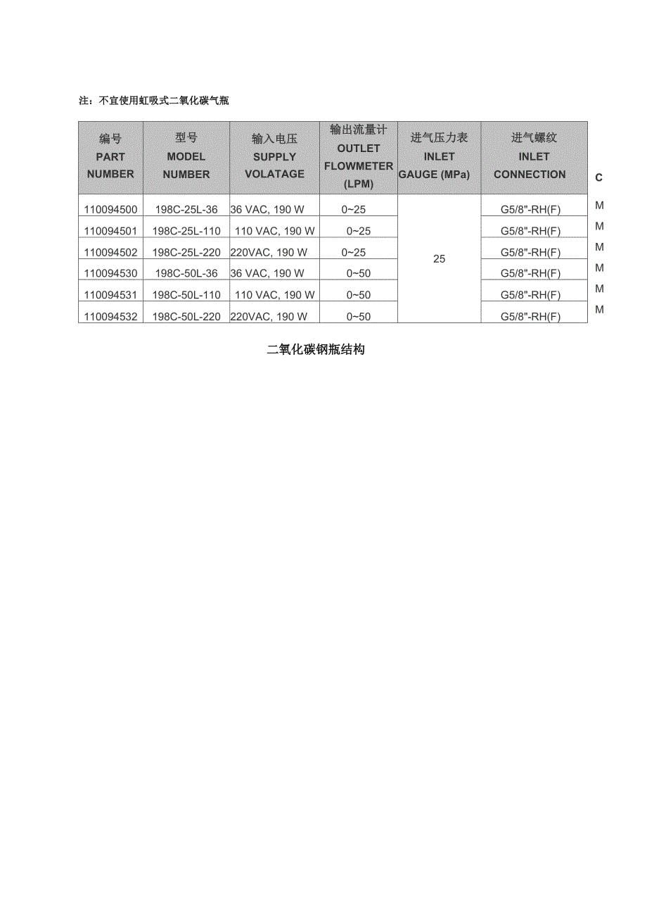 二氧化碳使用以及保存注意事项_第5页