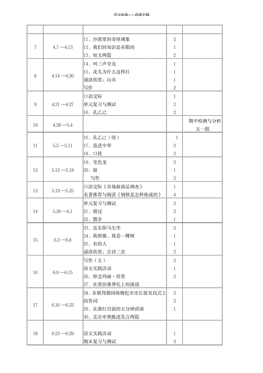 2023年苏教版八年级语文下册最新教学安排_第4页