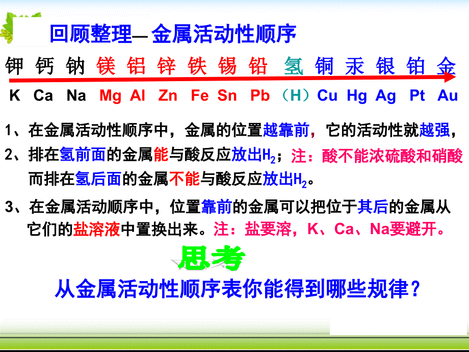 金属活动性顺序的探究判断与应用专题复习ppt课件_第4页