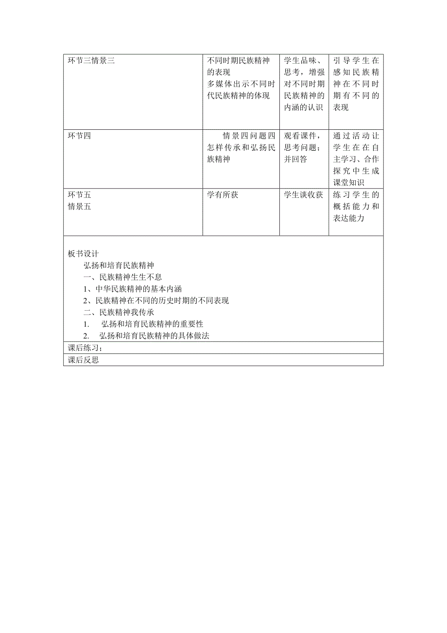 弘扬和培育民族精神 (2)_第3页