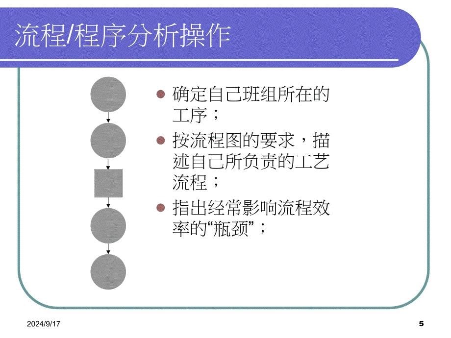 班组长培训手册_第5页