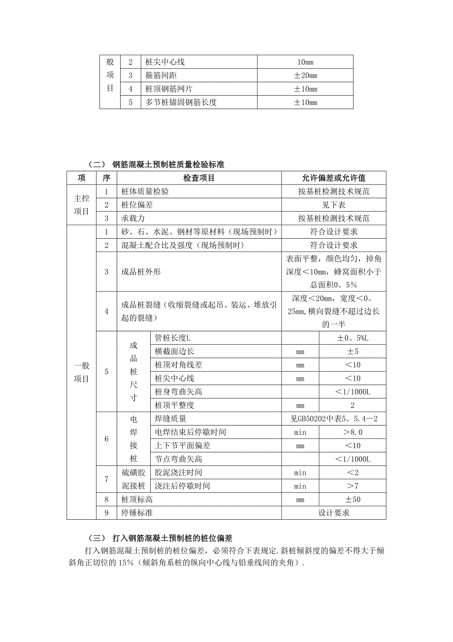 锤击式预制管桩施工要点_第2页