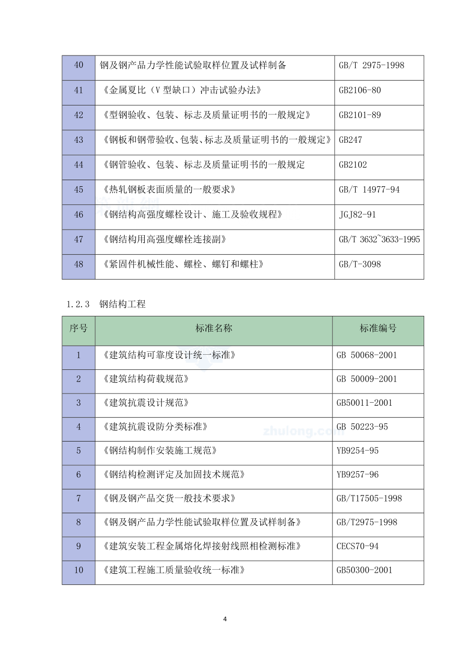 江苏某车间钢结构工程施工组织设计建筑施工精品【建筑施工精品_第4页