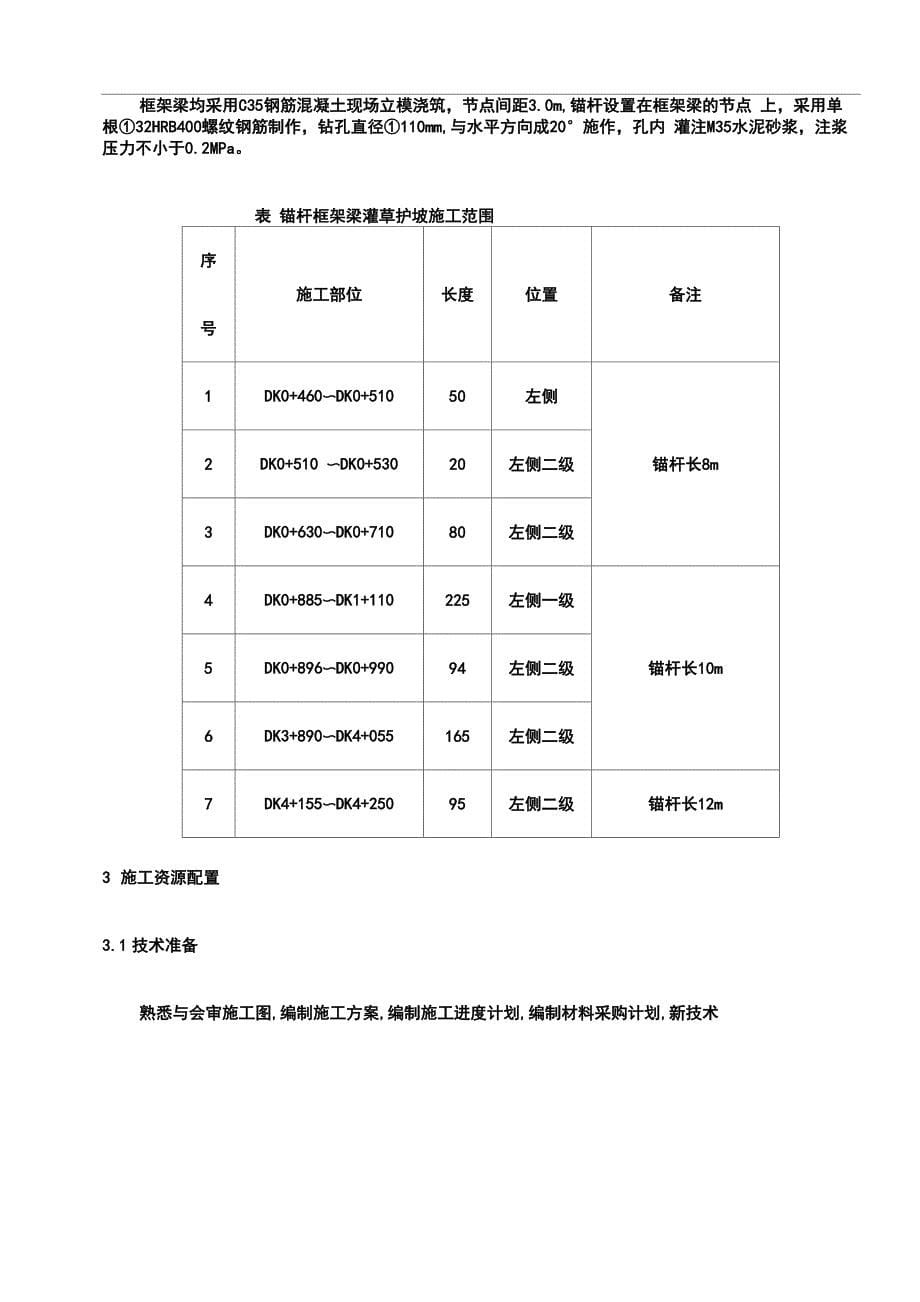 锚杆框架梁护坡施工方案_第5页