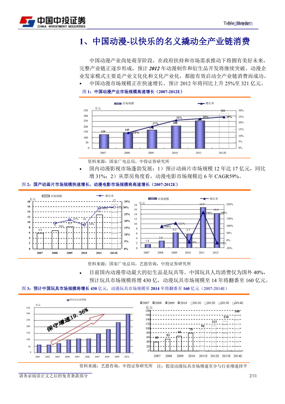 奥飞动漫002292奥飞的孩之宝之路0116_第2页