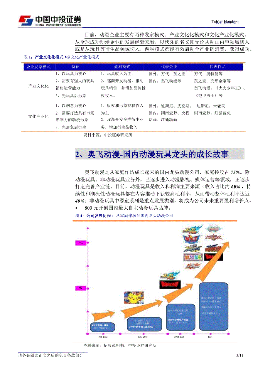 奥飞动漫002292奥飞的孩之宝之路0116_第3页