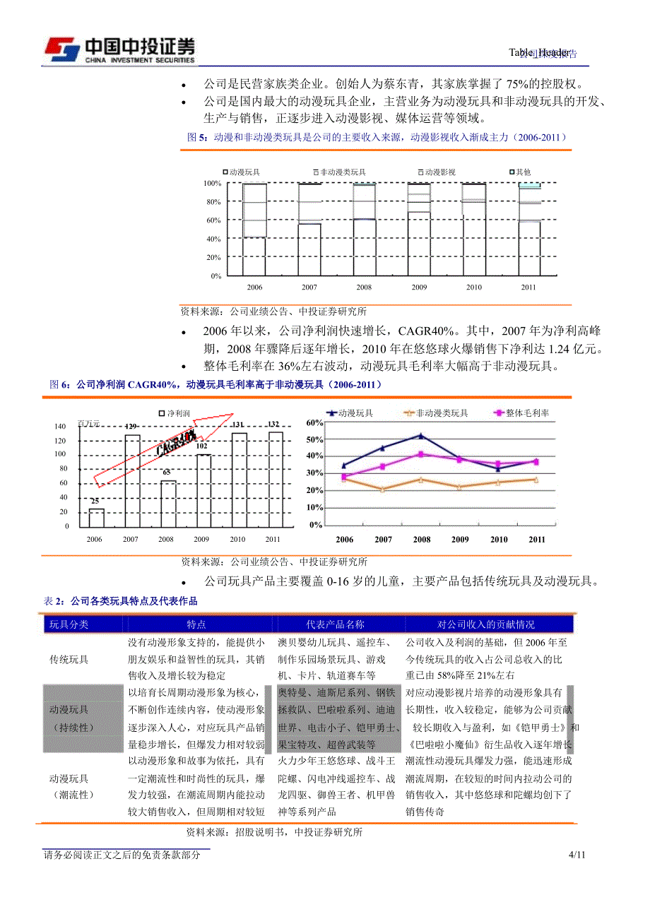 奥飞动漫002292奥飞的孩之宝之路0116_第4页