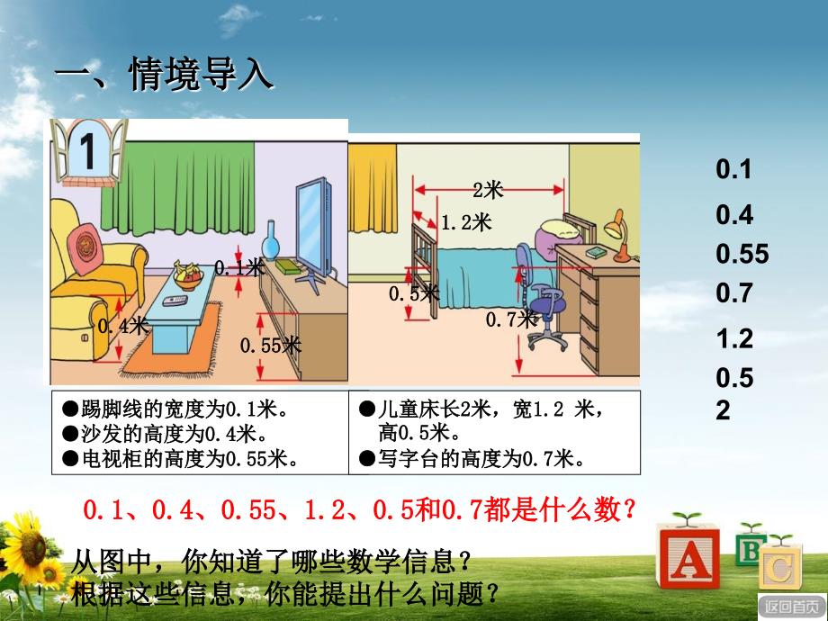 青岛版63制小学三年级数学下册小数的初步认识_(青岛版)课件_第2页