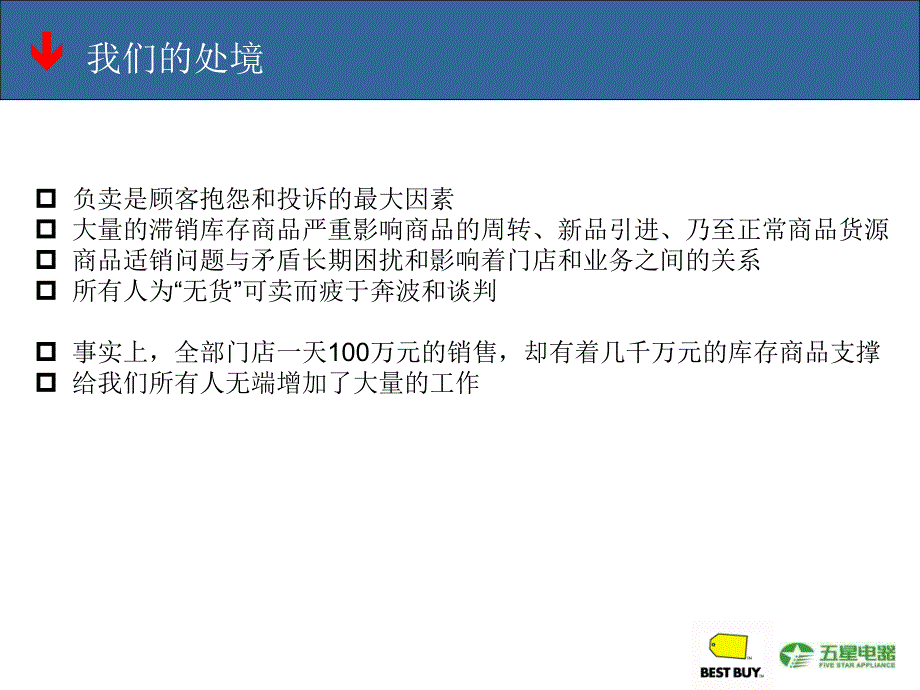 销售技巧之转型技巧_第2页