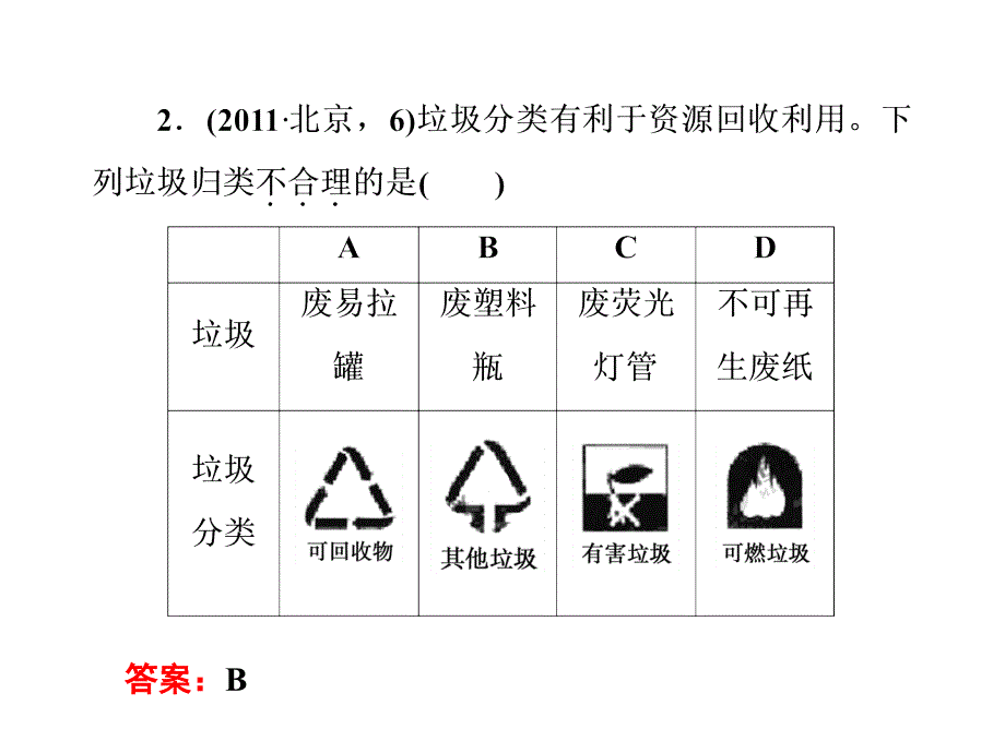 高三化学二轮专题复习专题一_第4页